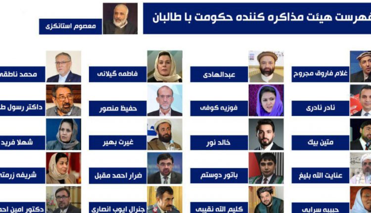 د حکومت مزاکراتي ټيم قطرته سفر نور هم وځنډېده