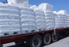 afghanistan iran trade
