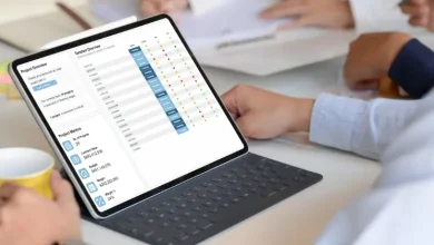types of reports rib blog