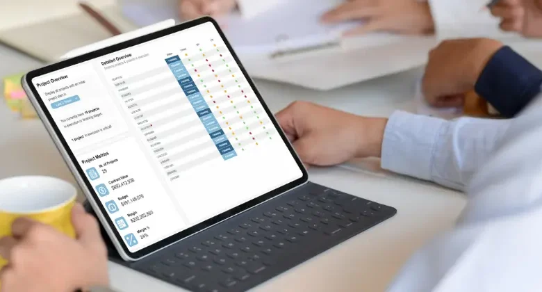 types of reports rib blog