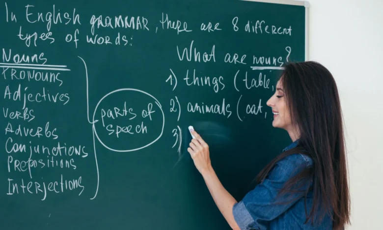 د ګرامر ډولونه: د ژبې د جوړښت، قوانینو او زده کړې بشپړ لارښود