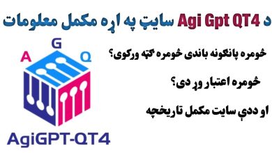 AgiGPT-QT4 څه شی دی؛ د کریپټو کارنسي په سوداګرۍ کې د AI نوی انقلاب