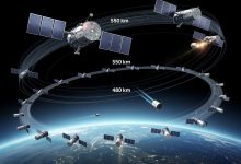 د سپېس ایکس په اړه نوي پرېکړه؛ زرګونه سپوږمکۍ ټیټ مدار ته راکوزېږي