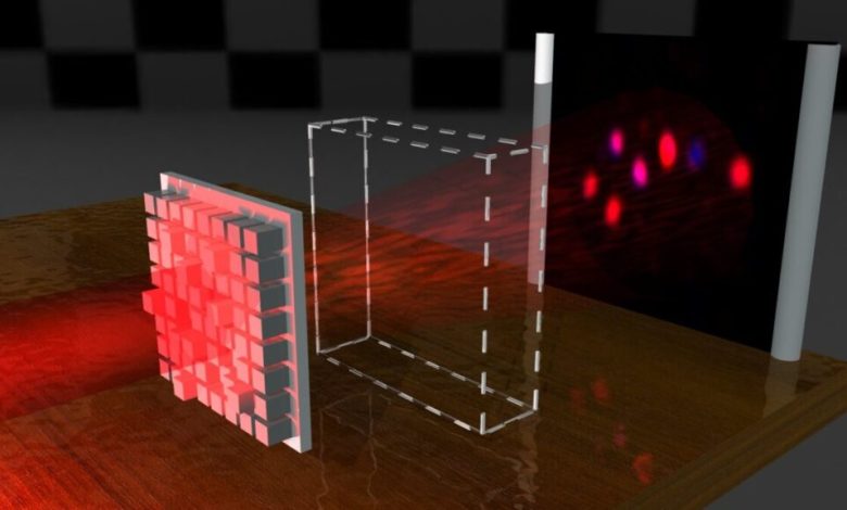 ساینس او شیان؛ ایا انسان د مادي شیانو په نامرئي کولو بریالی شوی؟