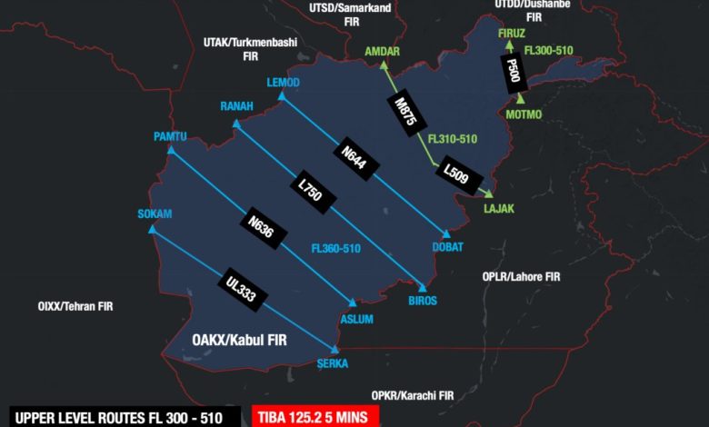 د افغانستان له فضا تېرېدونکي الوتکې زیاتې شوې؛ هره اوونۍ شاوخوا ۱.۴ میلیونه ډالر عاید ترلاسه کېږي